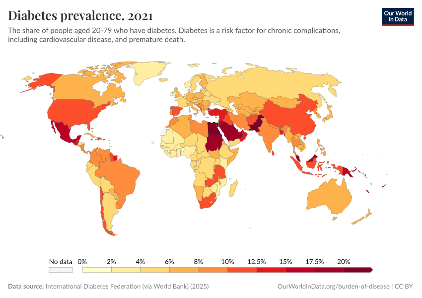 A thumbnail of the "Diabetes prevalence" chart