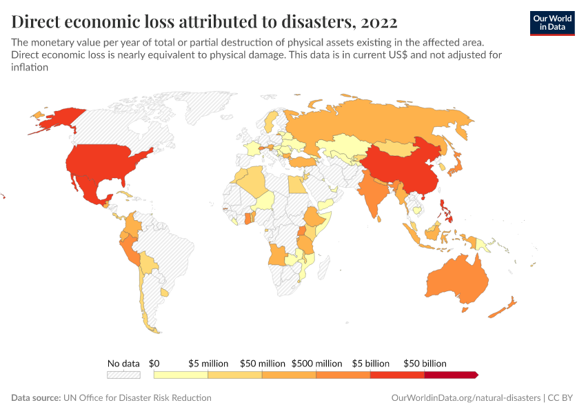 A thumbnail of the "Direct economic loss attributed to disasters" chart