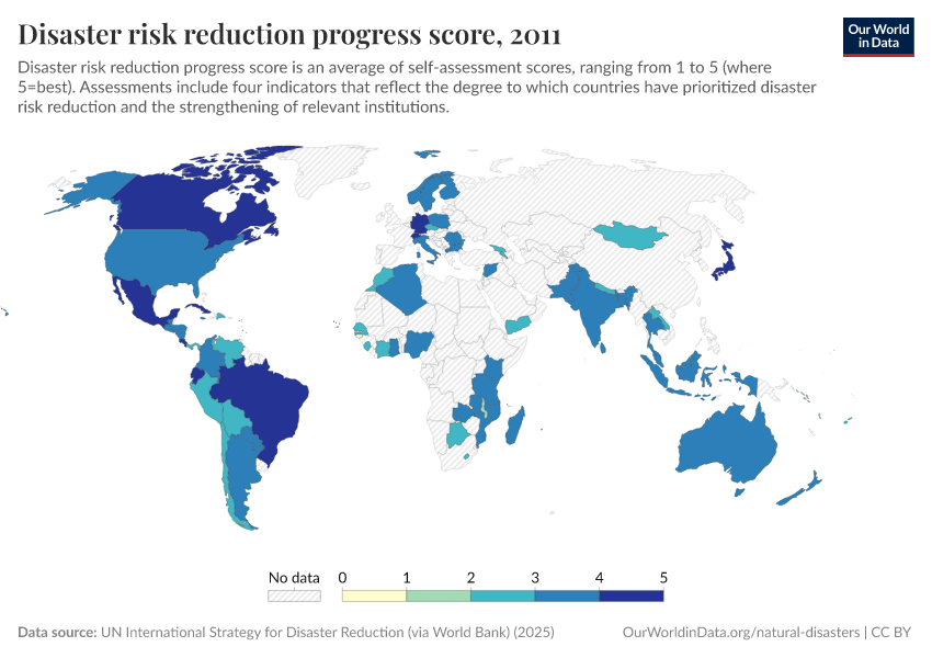 A thumbnail of the "Disaster risk reduction progress score" chart