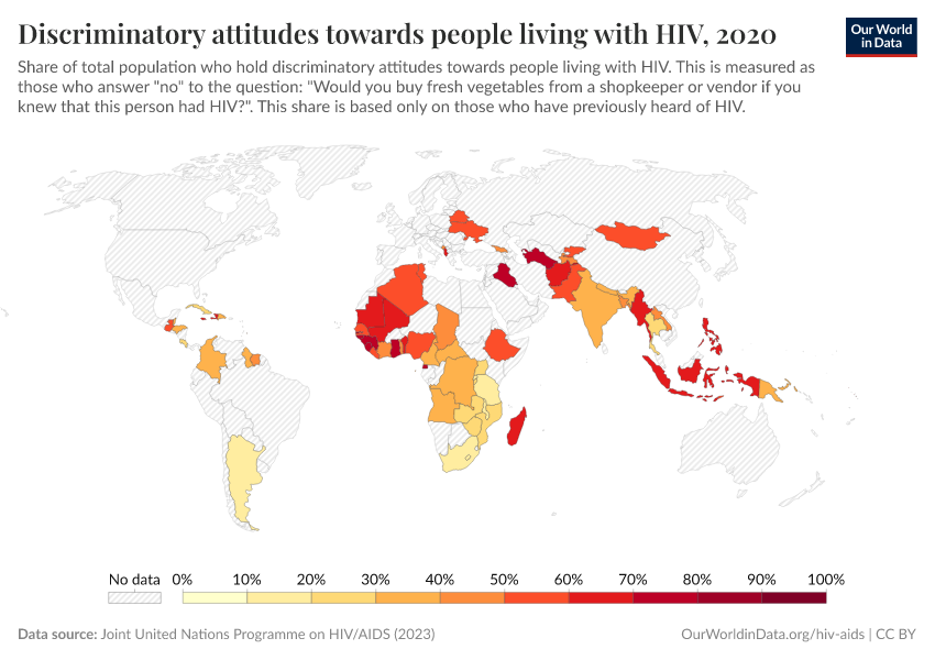 A thumbnail of the "Discriminatory attitudes towards people living with HIV" chart