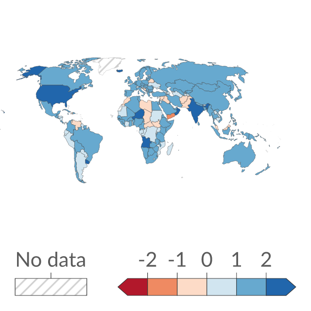 Data visualization: Domestic Policy Free from Interference of other States Score