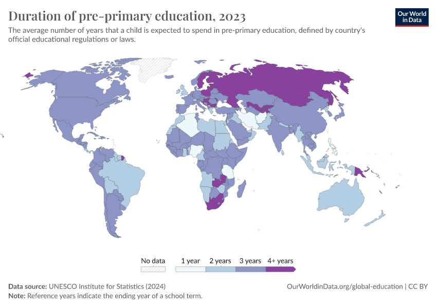 A thumbnail of the "Duration of pre-primary education" chart