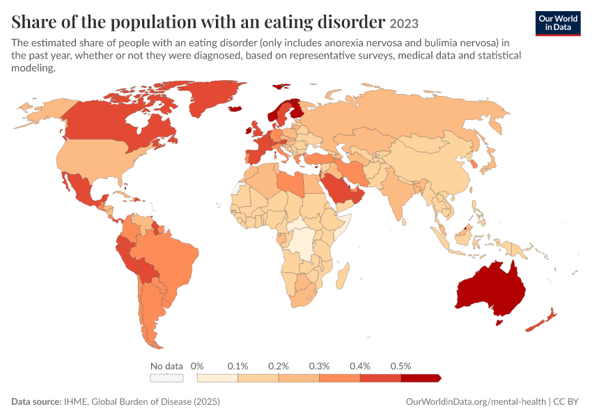 Share of the population with an eating disorder - Our World in Data