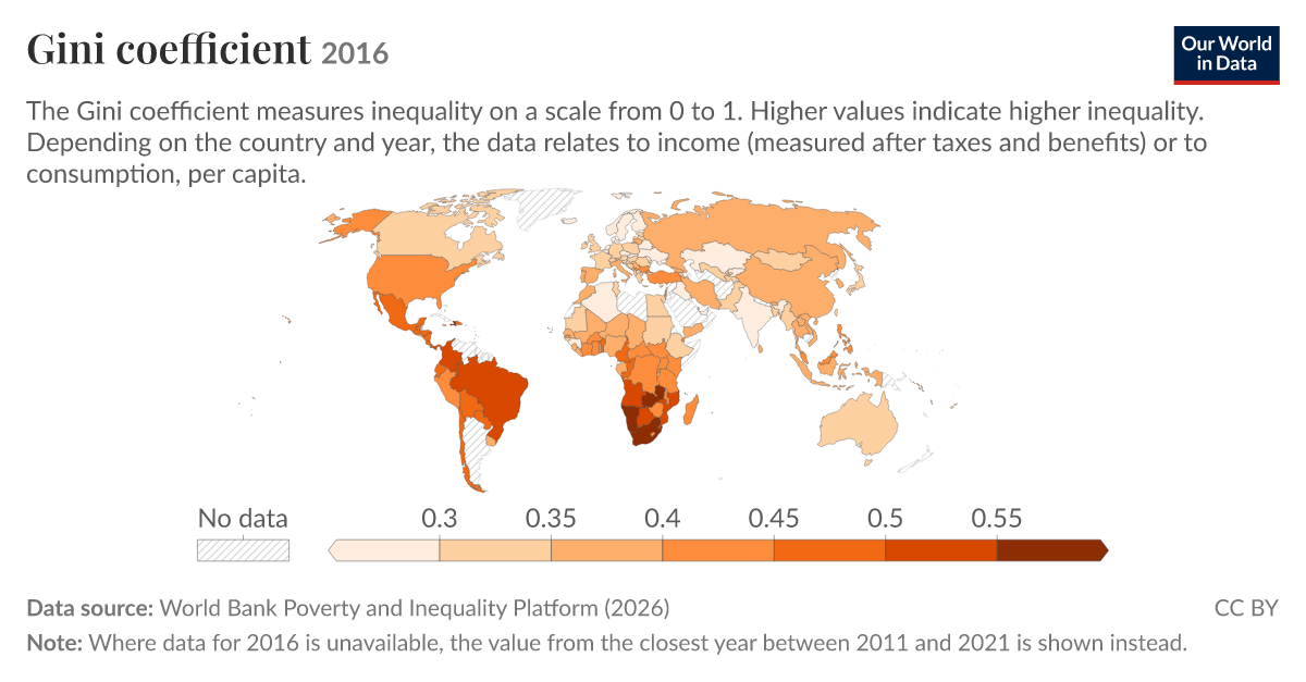 us inequality index - Ilustrasi 3