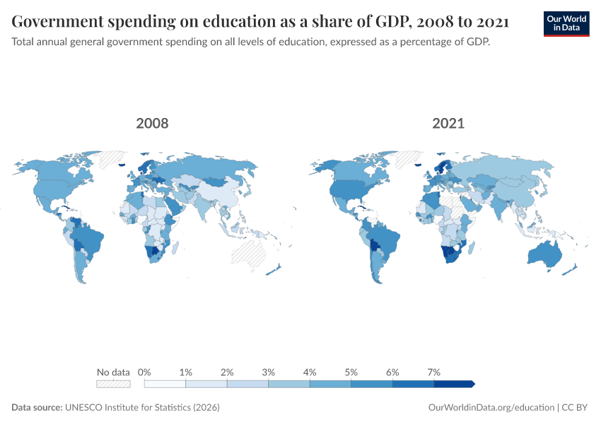Government spending on education