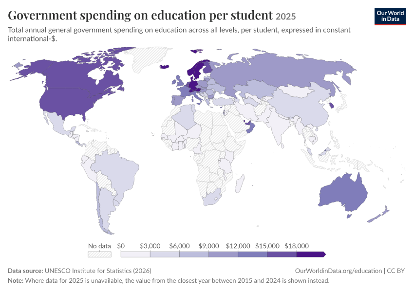 Government spending on education