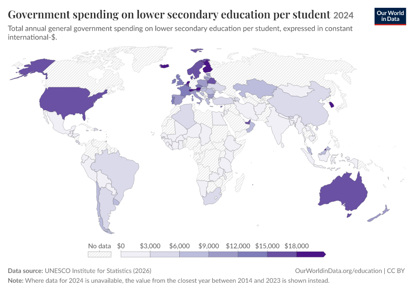 Government spending on education