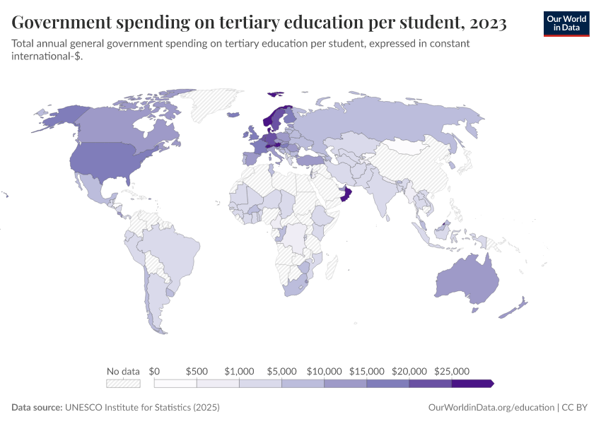 Government spending on education