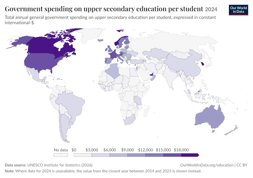 Government spending on education