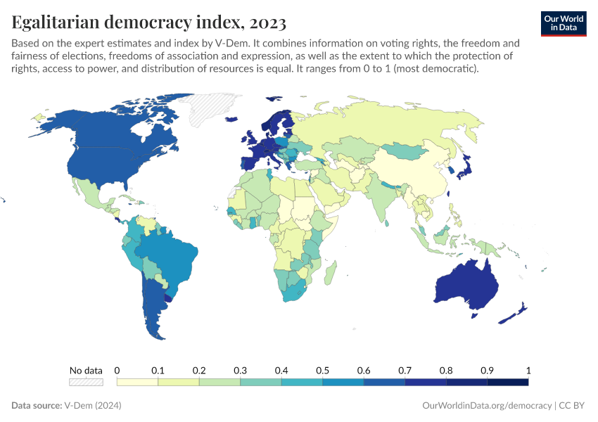 A thumbnail of the "Egalitarian democracy index" chart