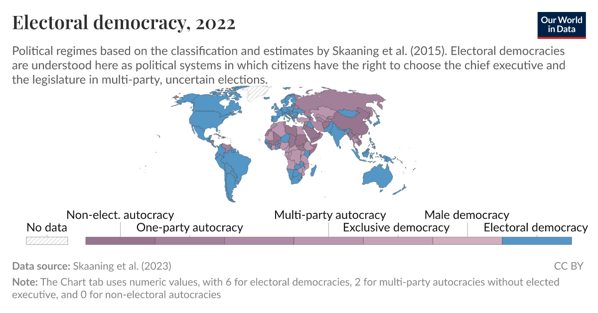 Electoral democracy - Our World in Data