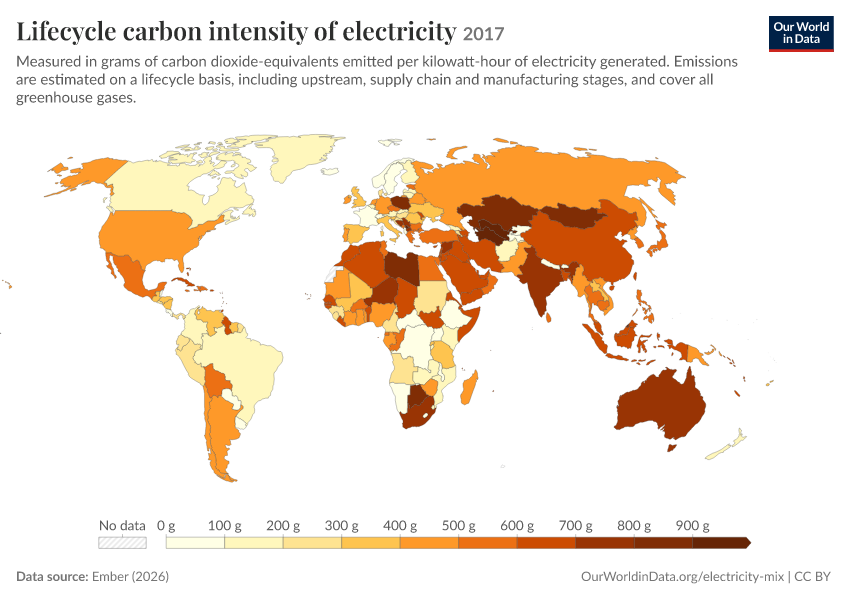 Electricity mix