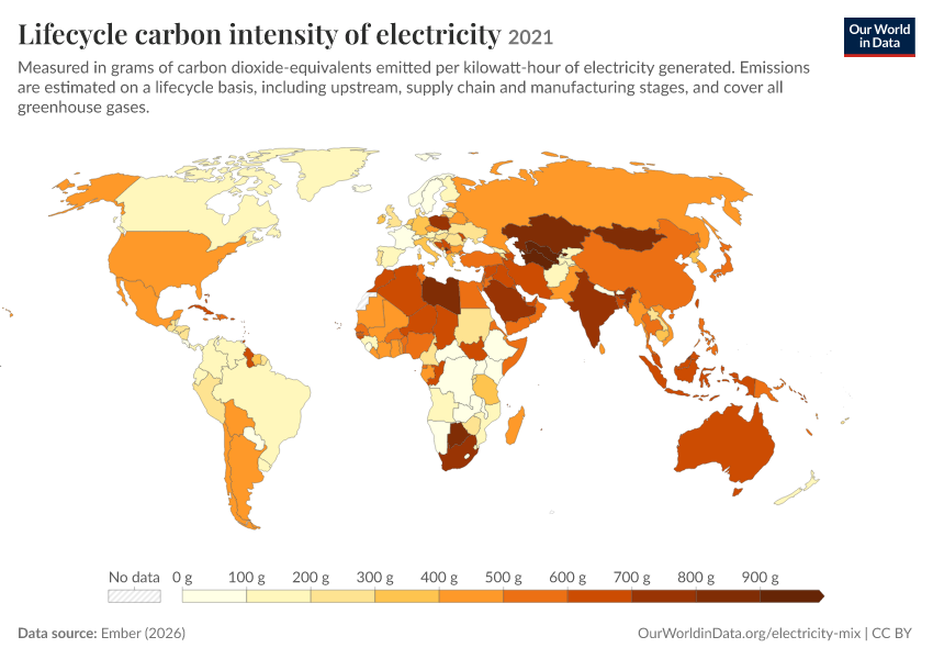 Electricity mix
