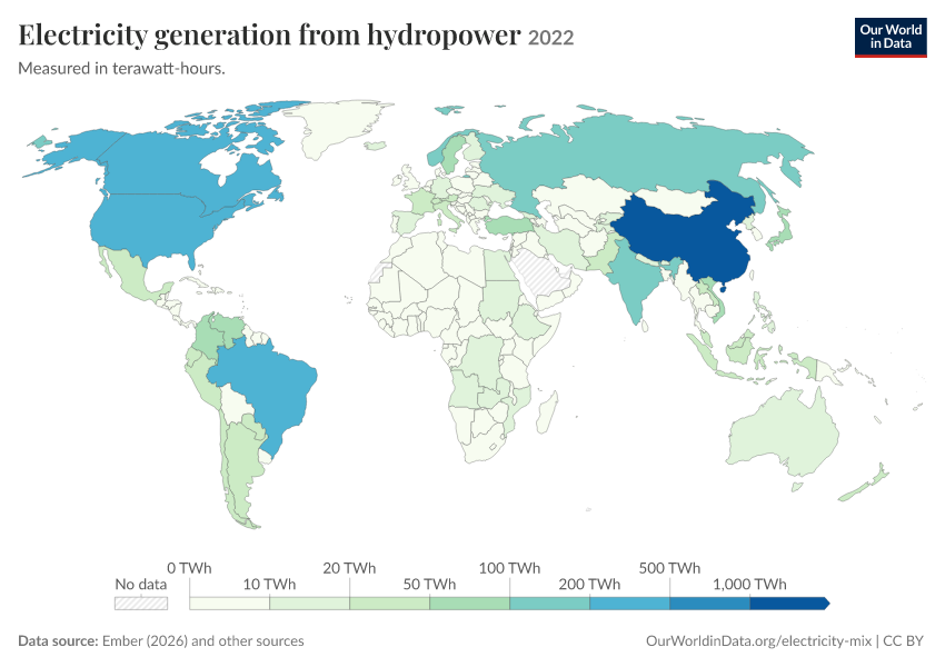 Electricity mix