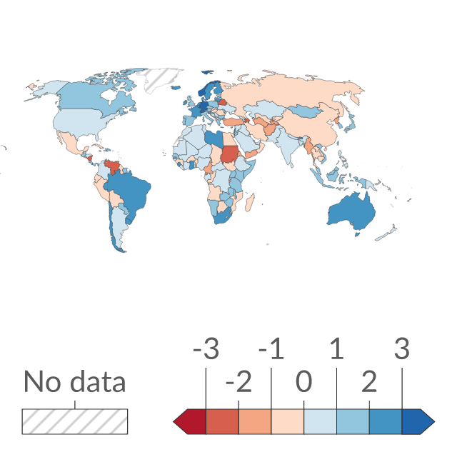 Data visualization: Elite Consultations Score