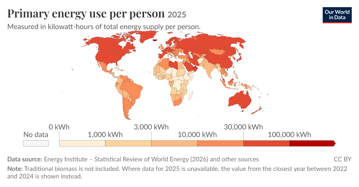 ourworldindata.org
