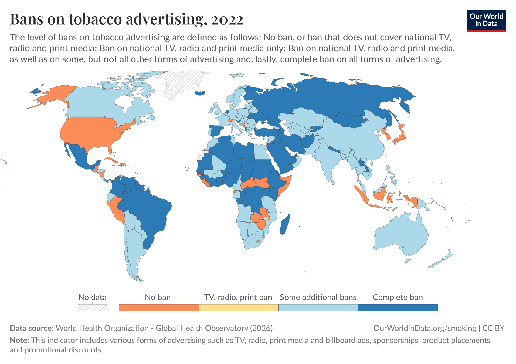 Tobacco Control