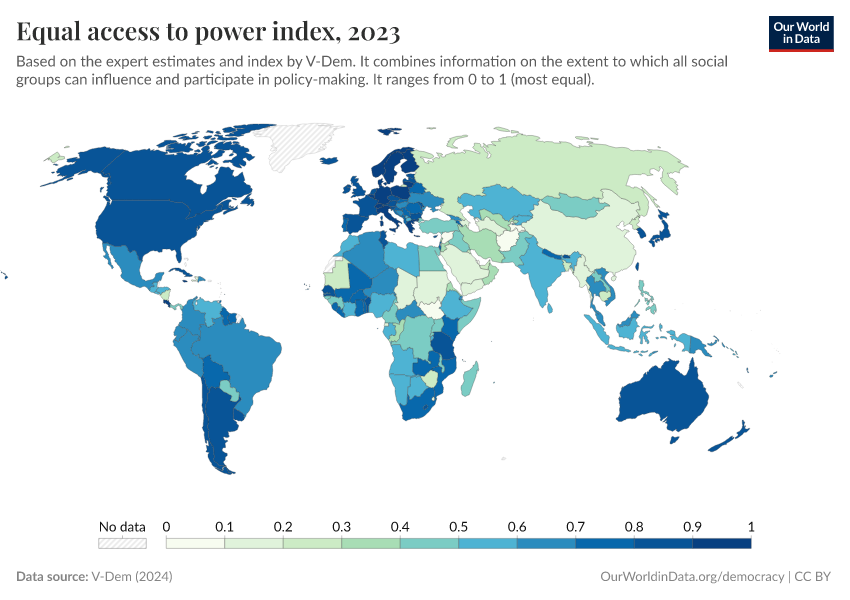 A thumbnail of the "Equal access to power index" chart