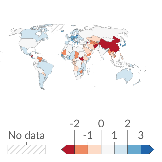 Data visualization: Equality of Political Power across Social Groups Score