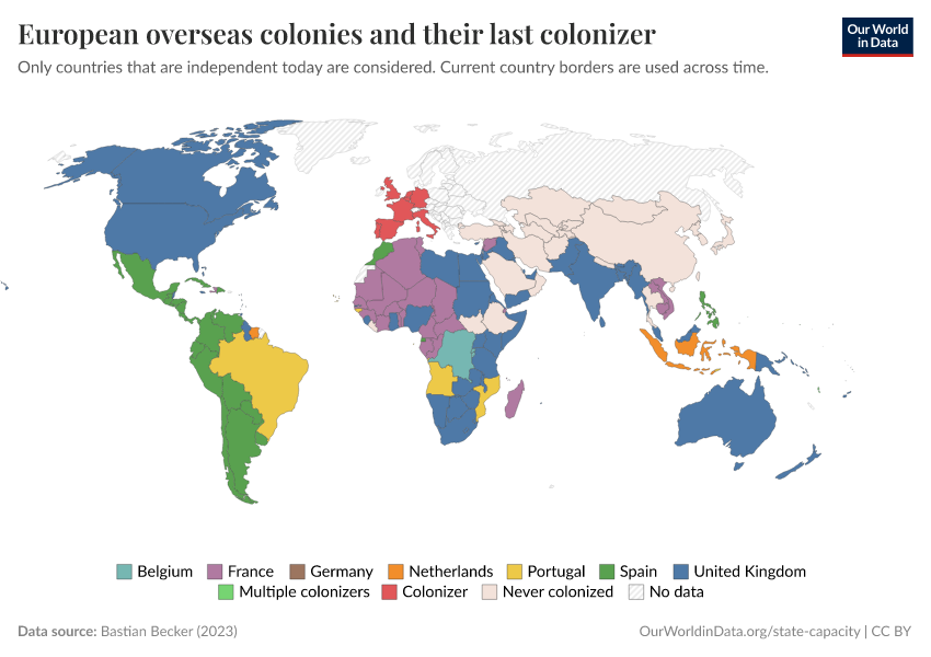 A thumbnail of the "European overseas colonies and their last colonizer" chart