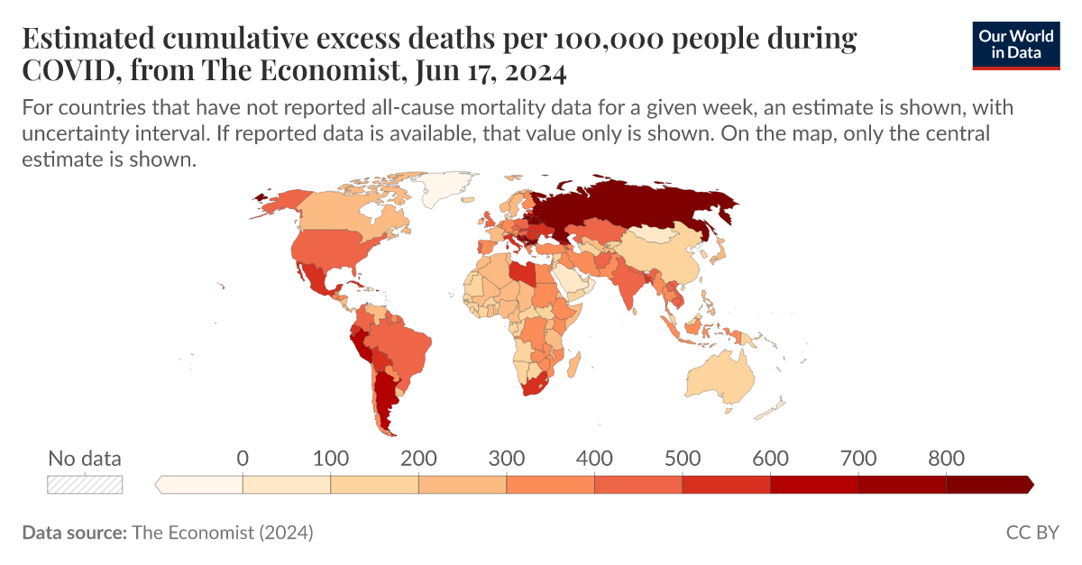 ourworldindata.org