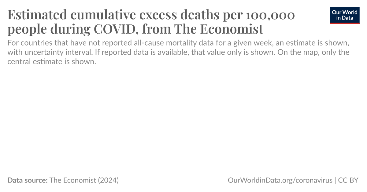 ourworldindata.org