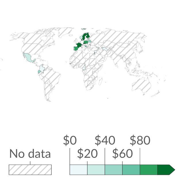 Data visualization: Cultural and natural heritage spending per capita