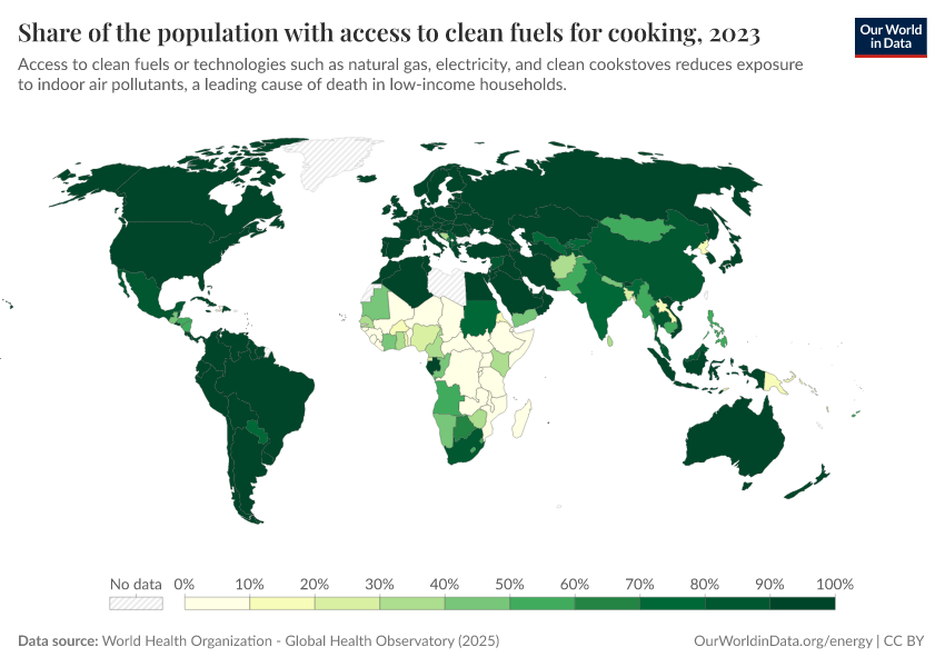 Share of the population with access to clean fuels for cooking Our