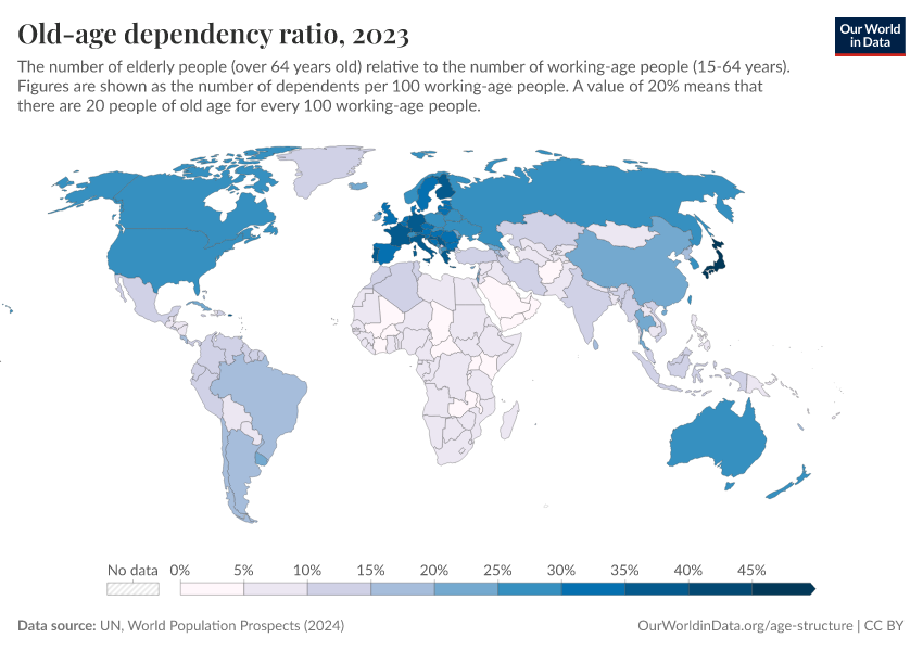 Old age Dependency Ratio Our World In Data old-age-dependency-ratio-our-world-in-data