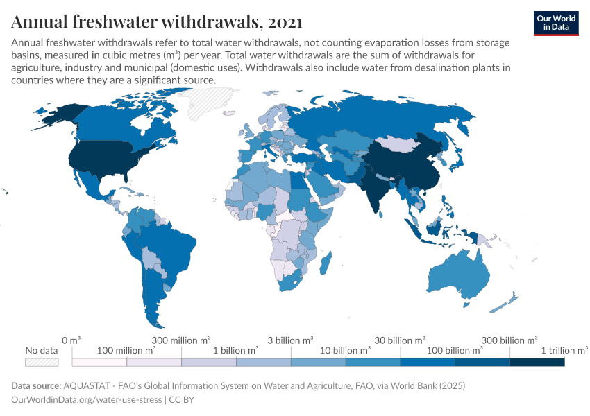 Annual freshwater withdrawals Our World in Data