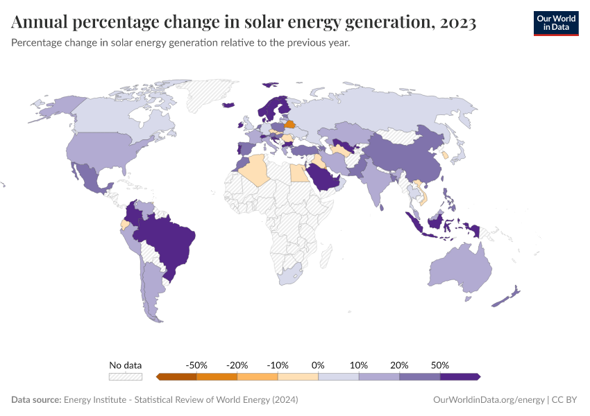 Annual percentage change in solar energy generation - Our World in Data