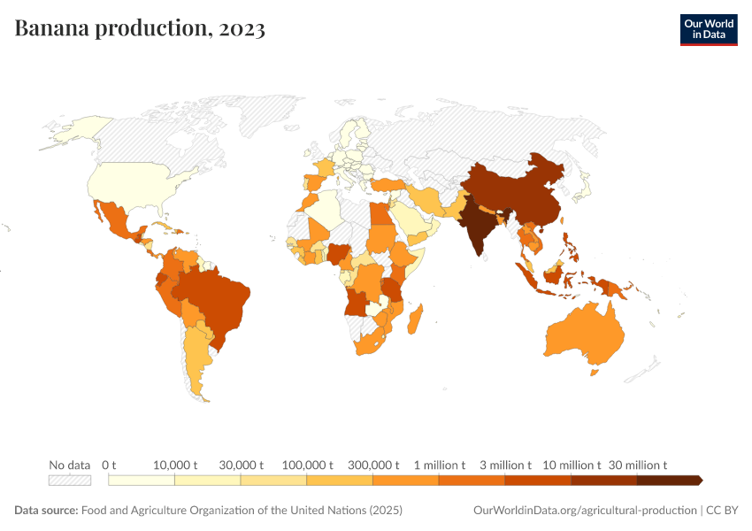 Banana production - Our World in Data