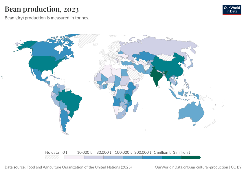 Bean production Our World in Data