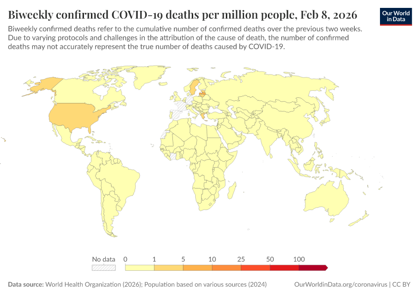 This Week's Deaths per Million