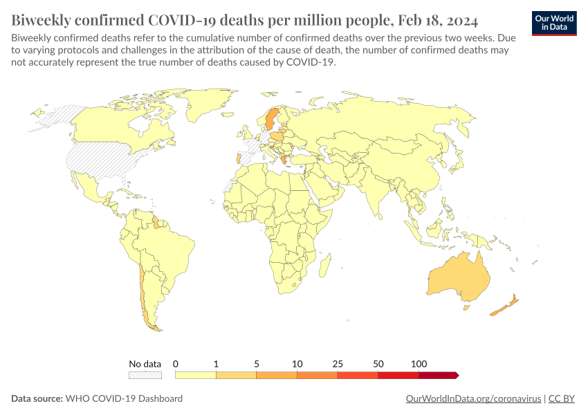 This Week's Deaths per Million