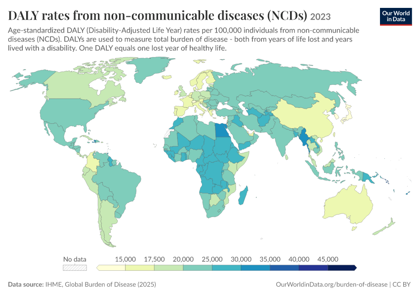 Ncd Data DALY rates from non-communicable diseases (NCDs) - Our World in Data