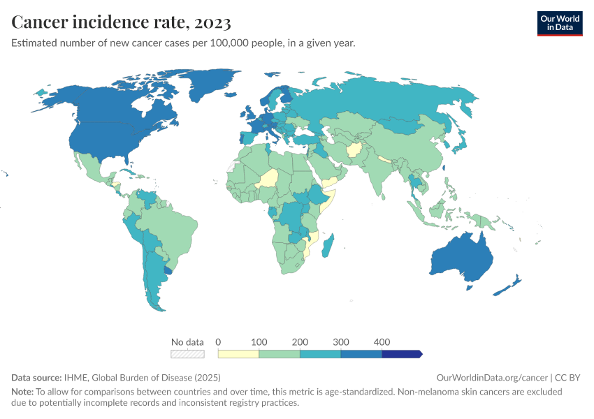 Cancer incidence - Our World in Data