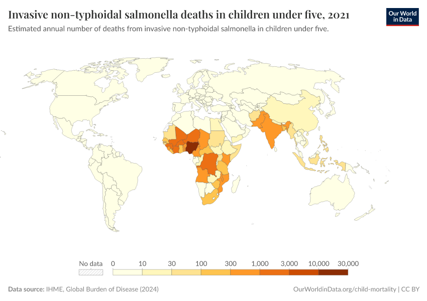 Child deaths from invasive nontyphoidal salmonella Our World in Data