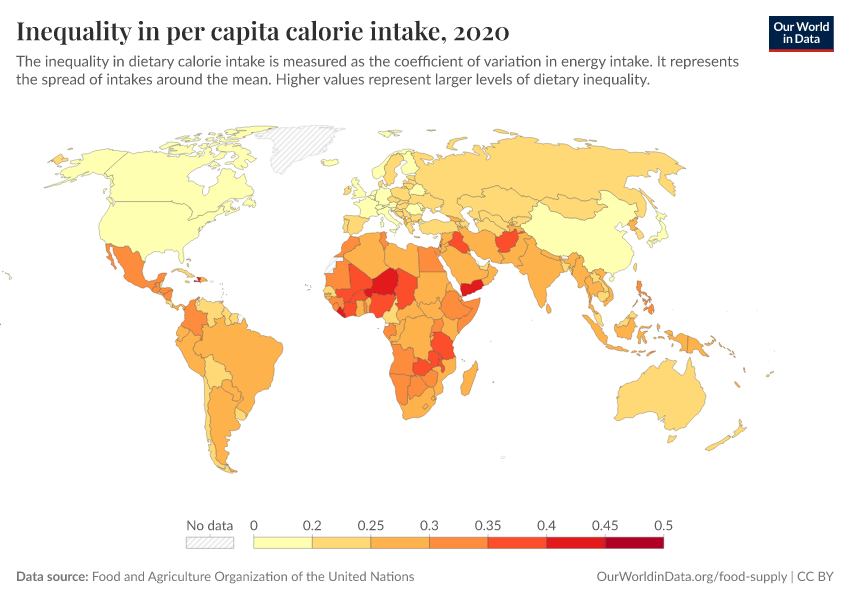 Coefficient of Variation (CV) in per capita caloric intake - Our World ...