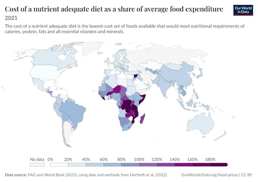 Cost of nutritionally adequate diet as a share of average food ...
