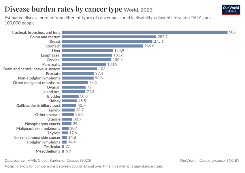 Burdened Rates Burden Rates Definition at Susan Cochrane blog