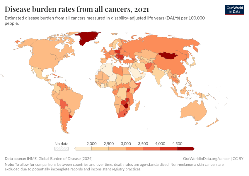 Disease burden rates from cancers Our World in Data