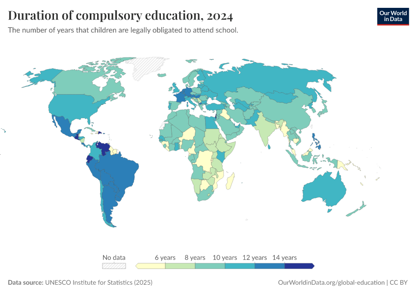 Duration Of Compulsory Education Our World In Data