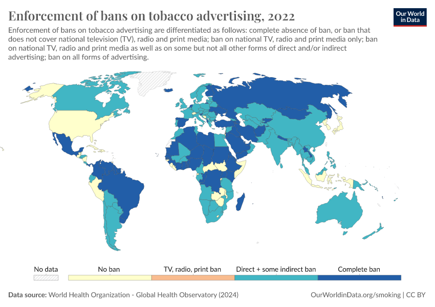 Enforcement of bans on tobacco advertising - Our World in Data