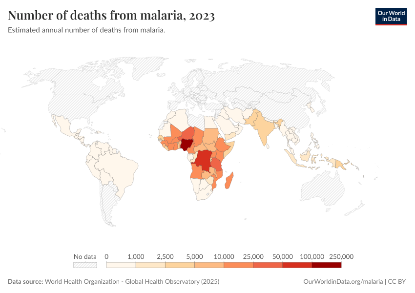 Estimated number of deaths from malaria Our World in Data