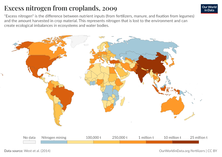 Excess Nitrogen From Croplands Our World In Data excess-nitrogen-from-croplands-our-world-in-data