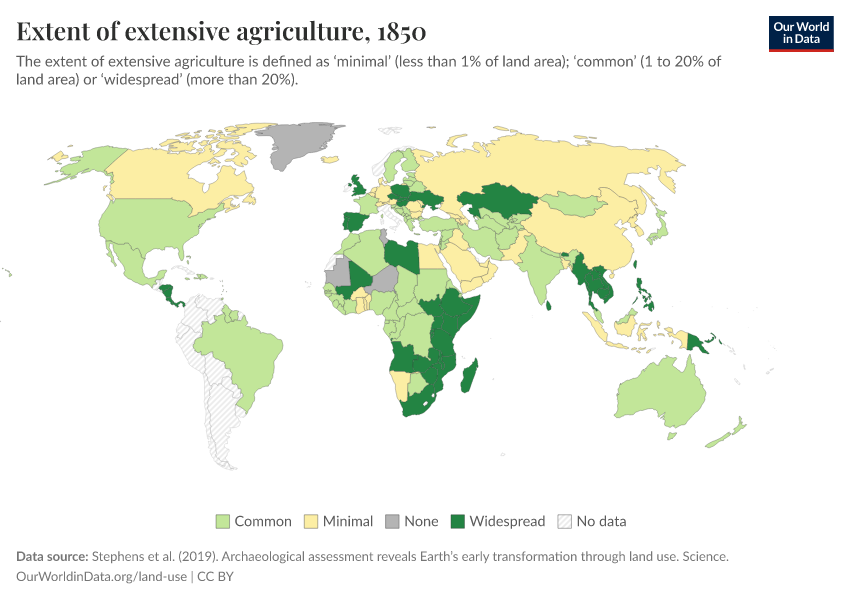 Extent of extensive agriculture - Our World in Data