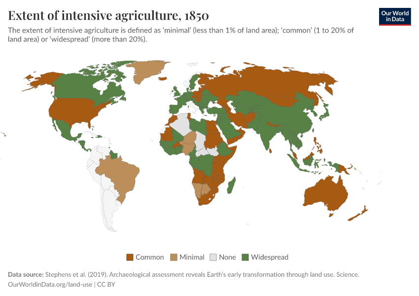 Extent of intensive agriculture Our World in Data