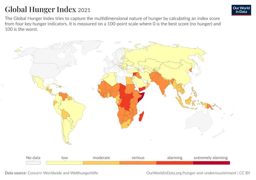 Global Hunger Index - Our World in Data