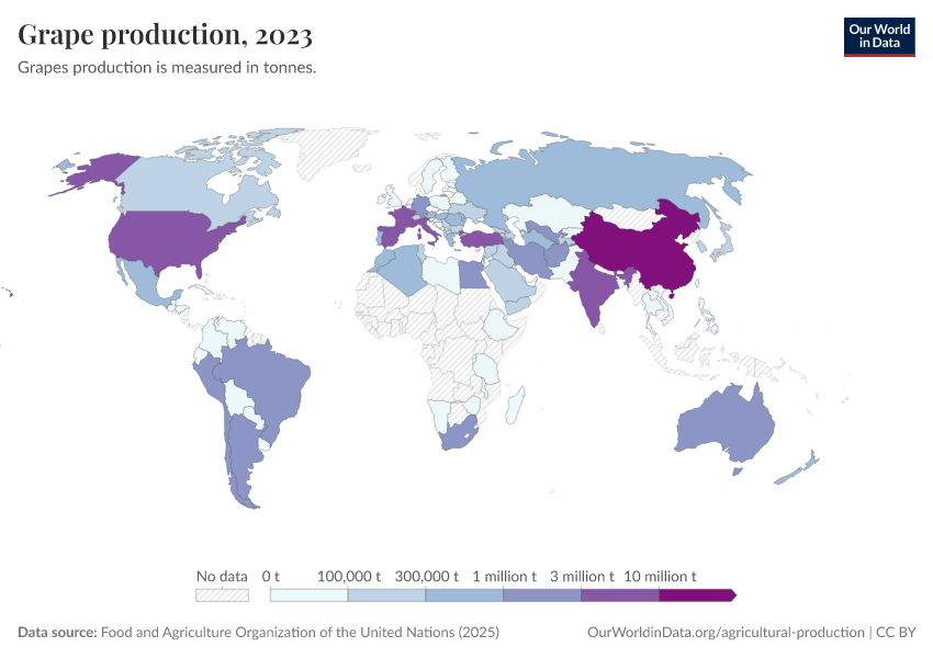 Grape production Our World in Data